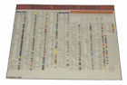 1500-lwc Lti Tools Wheel Torque Laminated Wall Chart