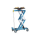 1595 Otc 2 500 Lb 731413048982