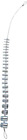 Swtc-s21 Thread Checker Nut Bolt 795092640189