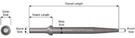 Ajax Tool Works AJXA903-1-1/4 Pneumatic Bit, Fork Chisel, .401 Shank Turn Type,. Fixed Price $56.59.