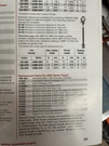 Sunnen Gauge Point #5 G-614A. Fixed Price $100.00.