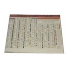Lock Technology (LTI1500LWC) Wheel Torque Laminated Wall Chart. Fixed Price $99.41.