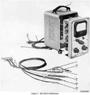 90+ Hp Agilent Sperry Fluke Greenlee Simpson Soltec Multimeter Manuals Cd. Fixed Price $14.99.