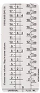 Devilbiss DEVDPC-61-K10 Dekups Universal Measuring Guide, 34 Oz.. Fixed Price $35.80.