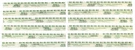 Clevite For Plastigage Green - 12 Pack MPG1. Fixed Price $43.47.