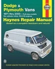 Repair Manual Haynes Publications 30065. Fixed Price $56.96.