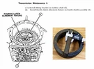 Kent Moore J-24221 Clutch Alignment Tool For Allison Series HT-700 Transmissions. Fixed Price $63.89.